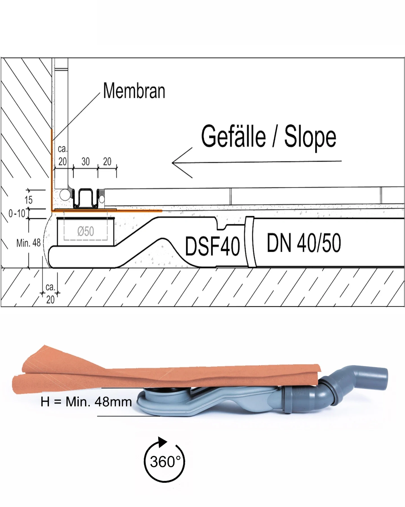 Duschrinne flach, drehbarer Ablauf in der Mitte, Länge 60 cm