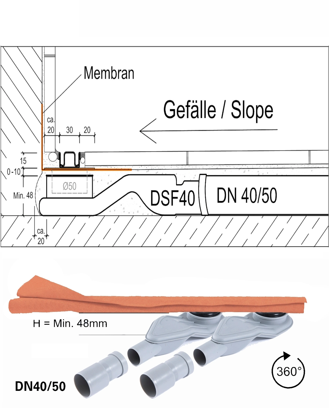 Duschprofil Duschrinne flach, drehbarer Doppel-Ablauf mittig, Länge 50 cm