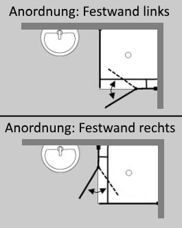 Eck Duschkabine Maßanfertigung Tür + Festwand