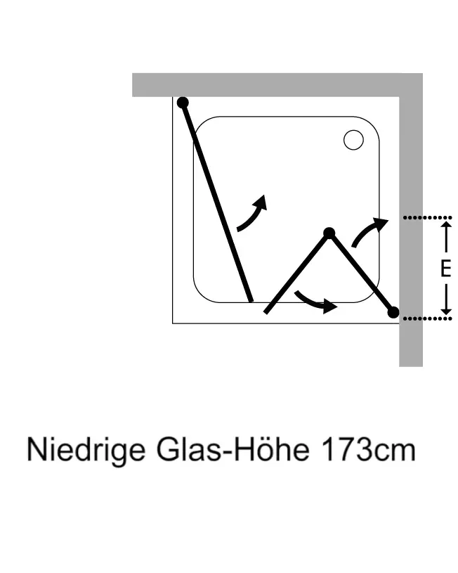 Eck Falt-Dusche mit 2 Türen verkürzte Höhe 173cm